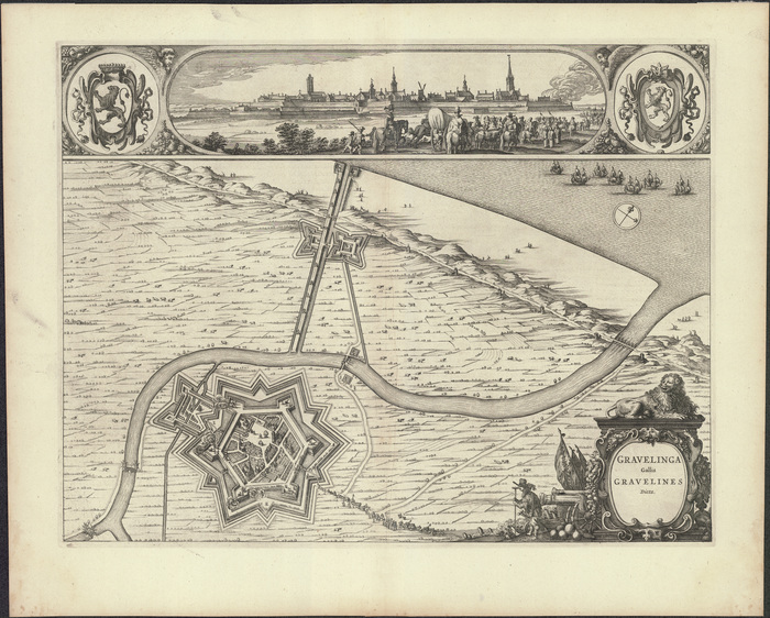 overview