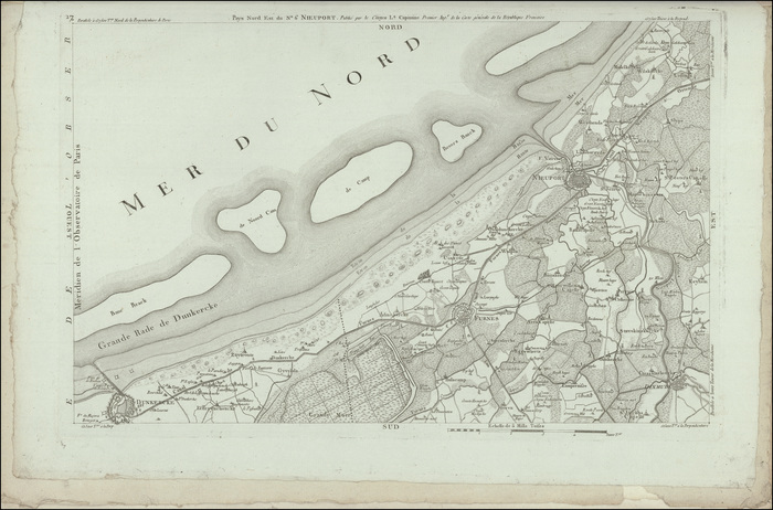 overview