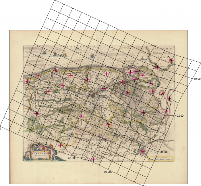 overview