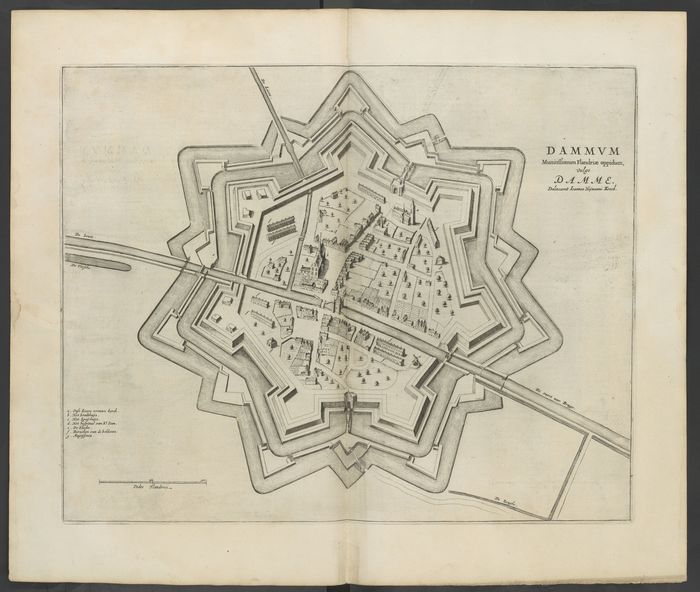 overview