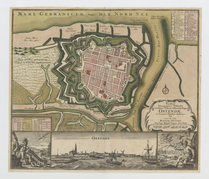 overview