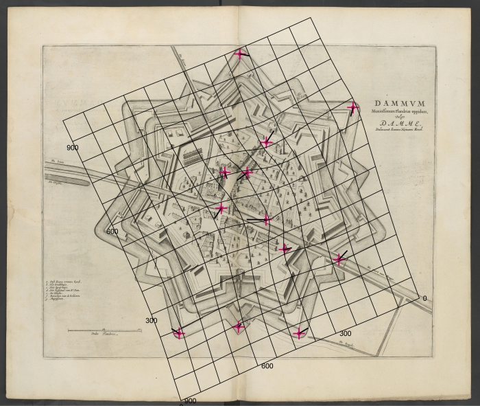 overview