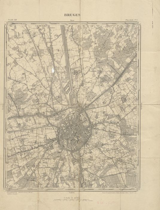 overview