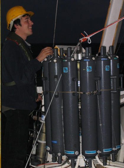 CTD-cast