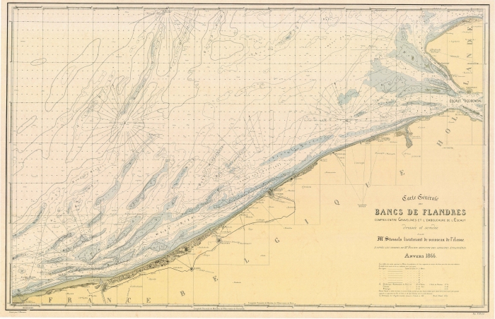 overview