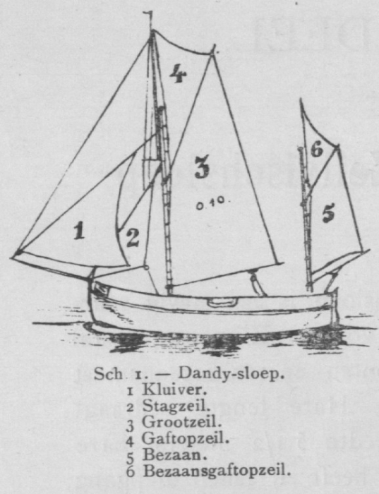 Bly (1902, fig. 01)
