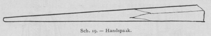 Bly (1902, fig. 19)