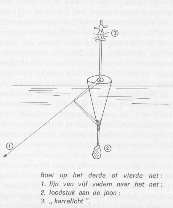 Desnerck (1974, fig. 025)