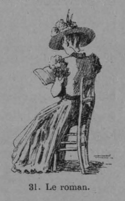 Auguin (1899, fig. 31)