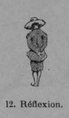 Auguin (1899, fig. 12)
