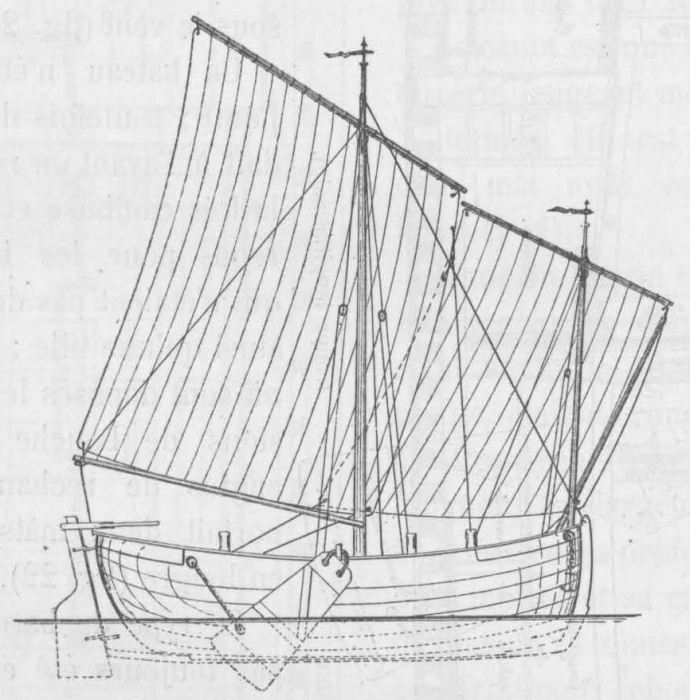 De Zuttere (1909, fig. 22)