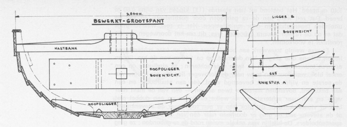 Desnerck (1976, fig. 007)