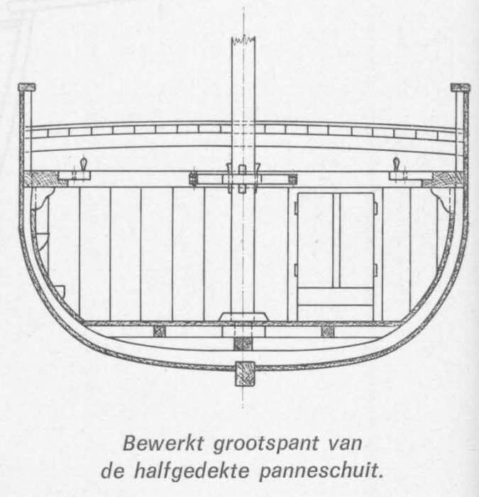 Desnerck (1976, fig. 111)