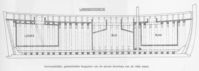 Desnerck (1976, fig. 119)