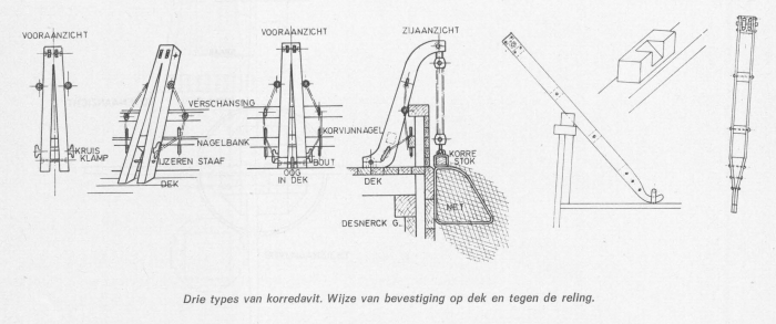 Desnerck (1976, fig. 134)