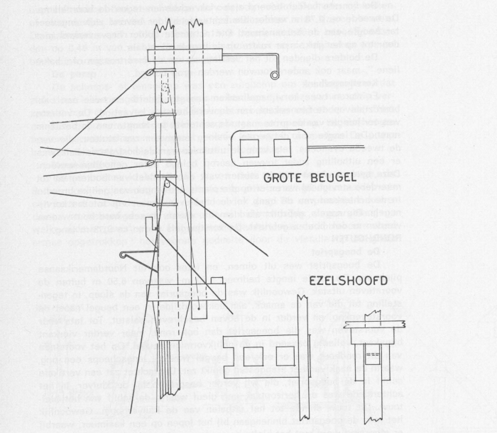 Desnerck (1976, fig. 135)