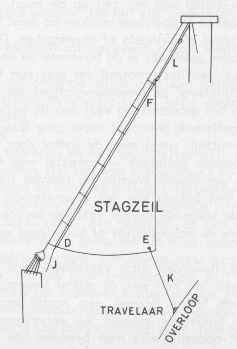 Desnerck (1976, fig. 140)