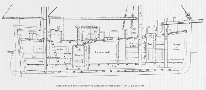 Desnerck (1976, fig. 164)
