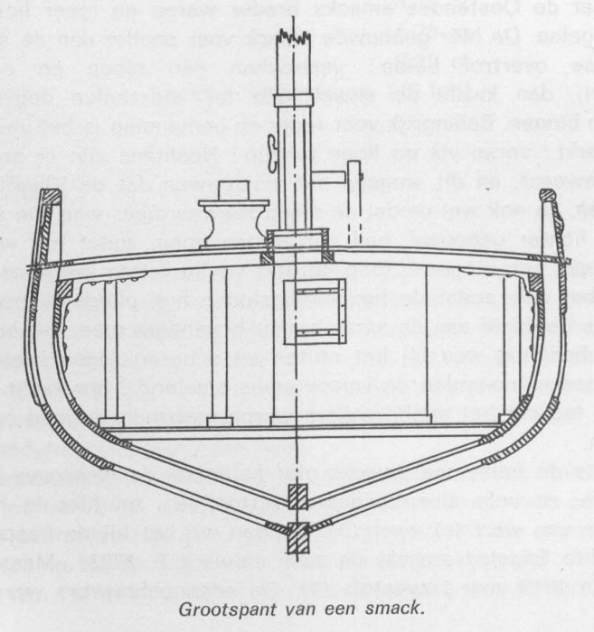 Desnerck (1976, fig. 175)