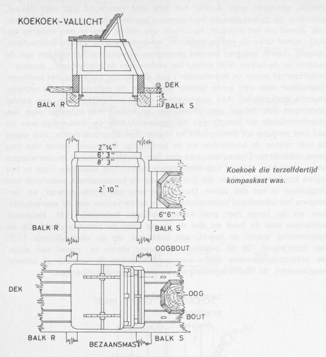 Desnerck (1976, fig. 200)