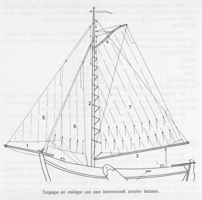 Desnerck (1976, fig. 368)