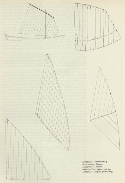 Desnerck (1976, fig. 476)