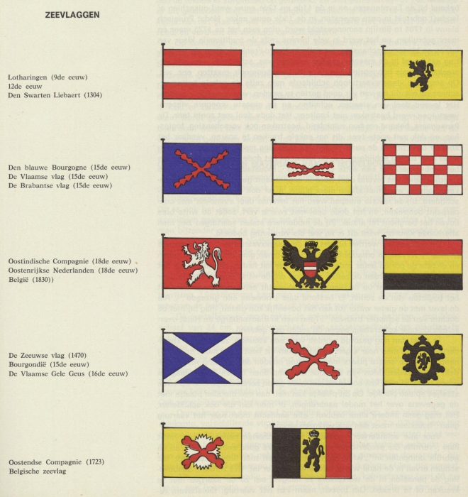 Desnerck (1976, fig. 477)