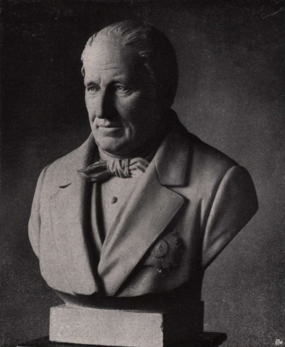 Gilson (1914, fig. 096)
