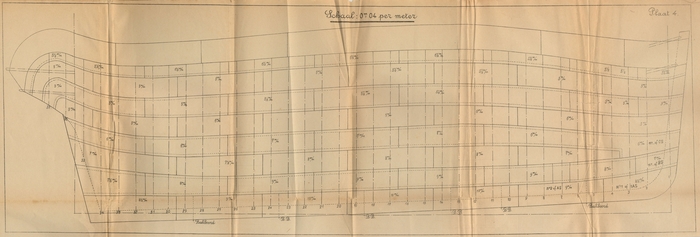 De Borger (1901, pl. 4)
