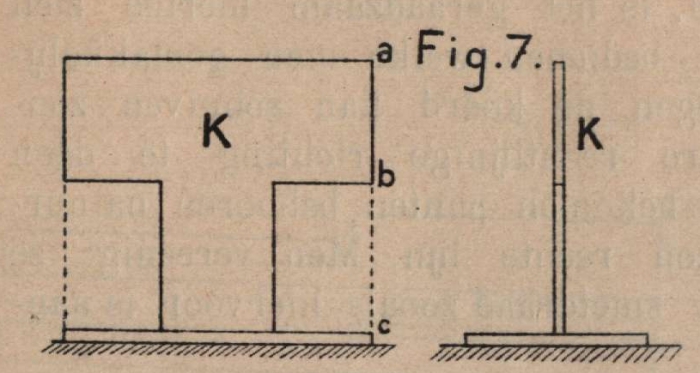 De Borger (1901, fig. 07)