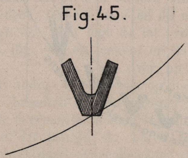 De Borger (1901, fig. 45)