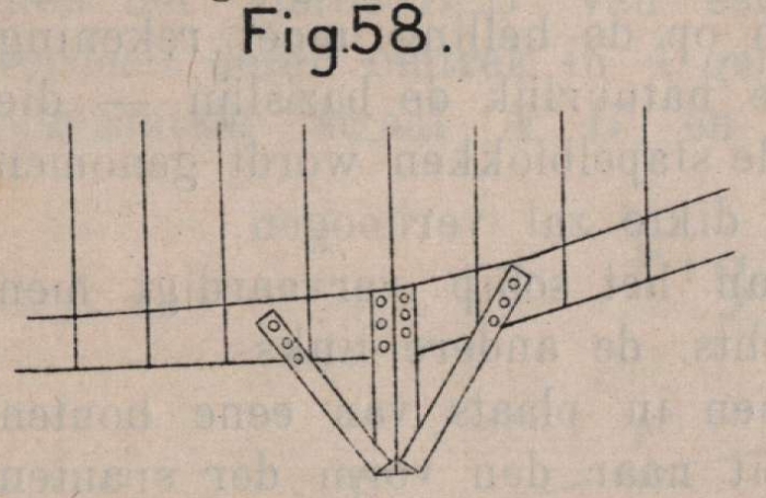 De Borger (1901, fig. 58)