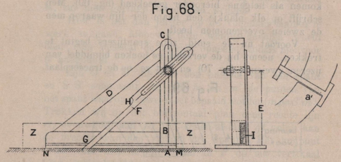 De Borger (1901, fig. 68)