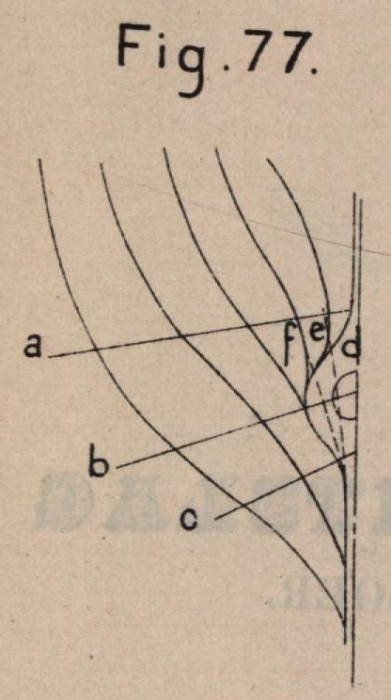 De Borger (1901, fig. 77)