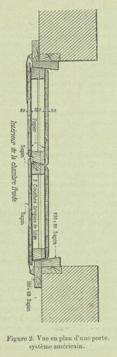 Huwart (1905, fig.2)