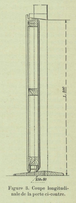 Huwart (1905, fig.3)