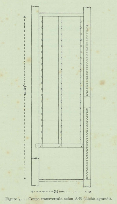 Huwart (1911, fig. 4)