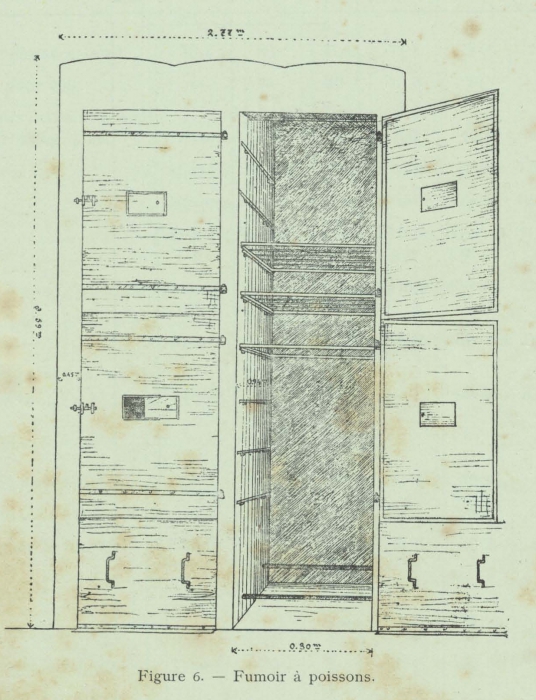 Huwart (1911, fig. 6)