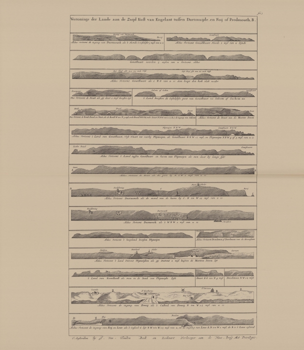 Van Keulen (1728, pl. 10)