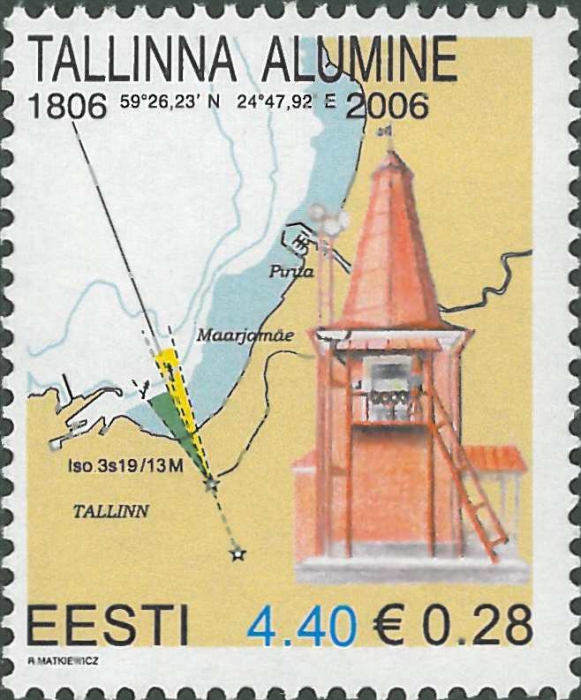 Estonia, Tallinn Range Front