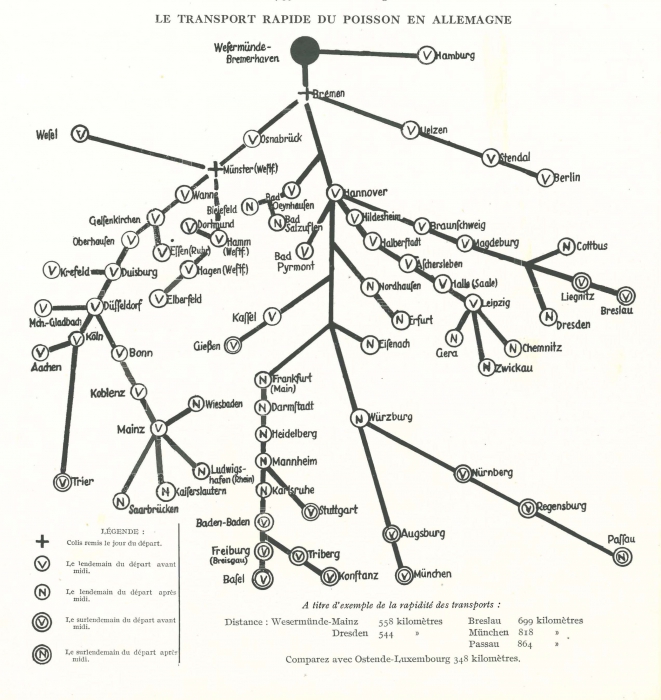 Vandeput (1932, pl. 122)