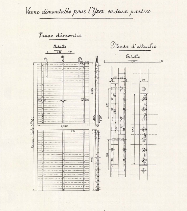 Thys (1922, figuur 255)