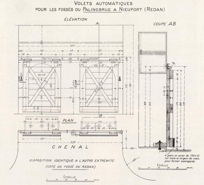 Thys (1922, figuur 263)