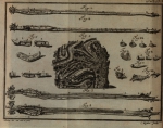 Sellius (1733, tabula 1 – zwart/wit) Sellius (1733, tabula 1 – zwart/wit)