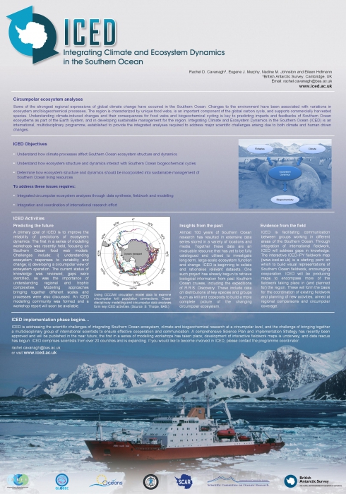 Integrating Climate & Ecosystem Dynamics (ICED)