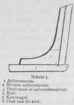Bly (1902, fig. 05) Bly (1902, fig. 05)