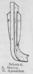 Bly (1902, fig. 06) Bly (1902, fig. 06)