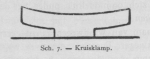 Bly (1902, fig. 07) Bly (1902, fig. 07)