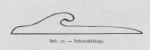 Bly (1902, fig. 11)