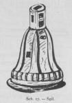 Bly (1902, fig. 17) Bly (1902, fig. 17)